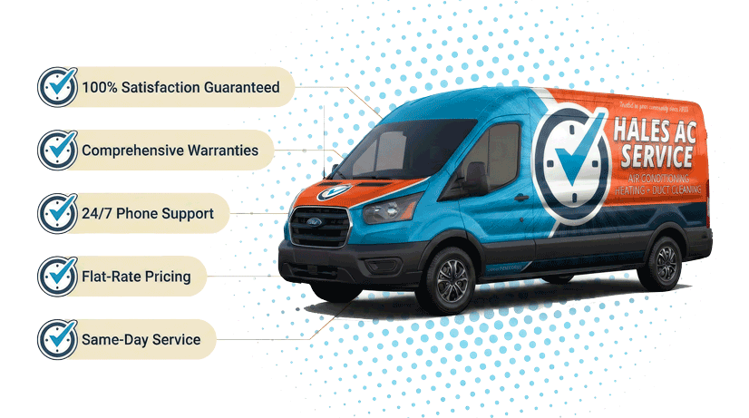 Hales AC service van with 100% satisfaction guaranteed, comprehensive warranties, 24/7 phone support, flat-rate pricing, and same-day service